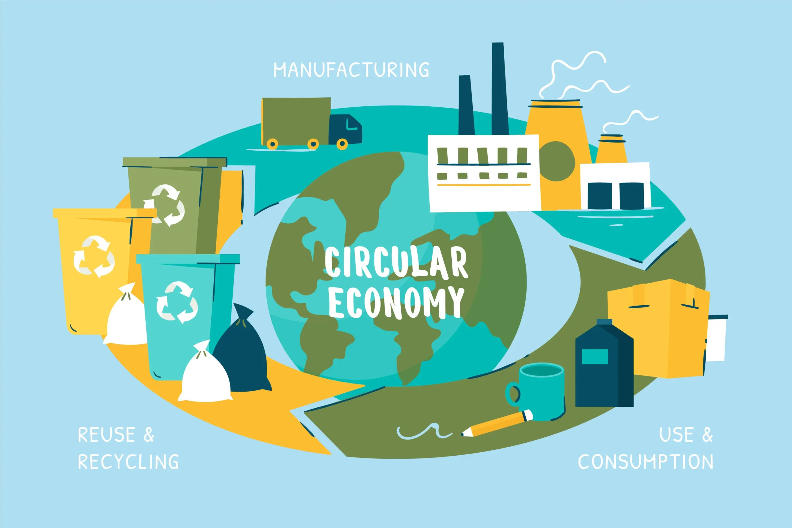 Illustration of a circular economy model with recycle bins, factory, and consumer goods on a global backdrop, endorsed by JOH Partners for sustainable business innovation.